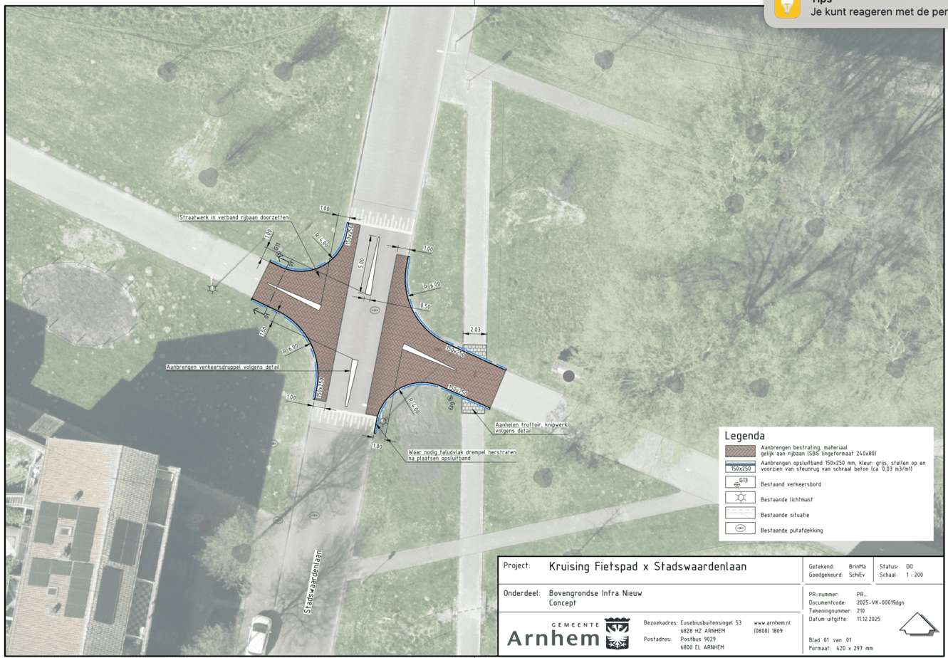 Verkeerssituatie Stadswaardenlaan